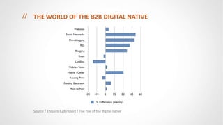 THE WORLD OF THE B2B DIGITAL NATIVE <ul><li>Source / Enquiro B2B report / The rise of the digital native </li></ul>