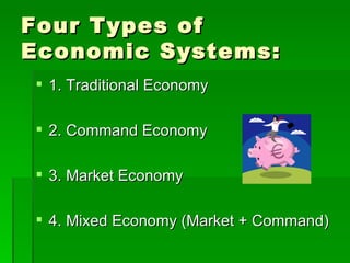 four major economic systems