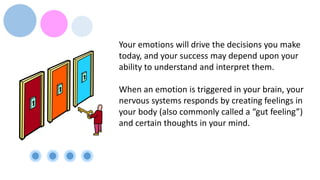Your emotions will drive the decisions you make
today, and your success may depend upon your
ability to understand and interpret them.
When an emotion is triggered in your brain, your
nervous systems responds by creating feelings in
your body (also commonly called a “gut feeling”)
and certain thoughts in your mind.
 