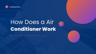 How Does a Air
Conditioner Work
T K REFRIGERATION LTD.
B Y T K R E F R I G E R A T I O N L T D
 