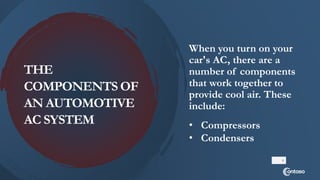 How Does a Car's Air Conditioning Work.pptx