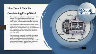 How Does a Car's Air Conditioning Work.pptx