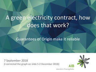 7 September 2018
(I corrected the graph on slide 5 2 December 2018)
A green electricity contract, how
does that work?
Guarantees of Origin make it reliable
 