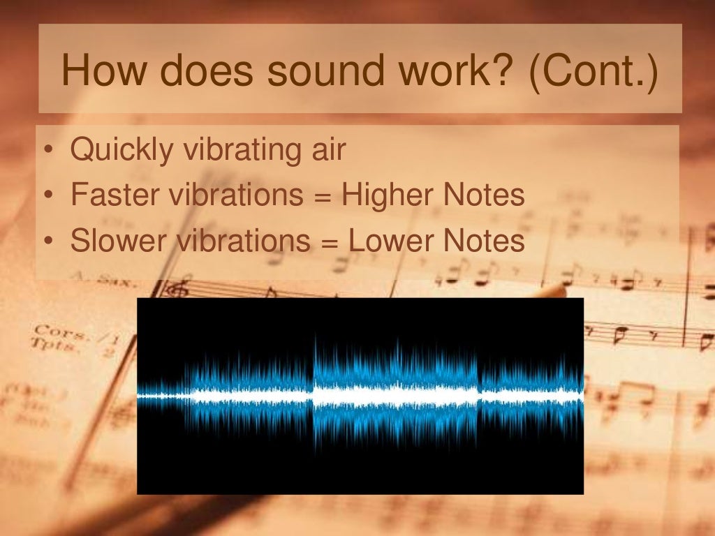 How Does A Guitar Make Sounds?