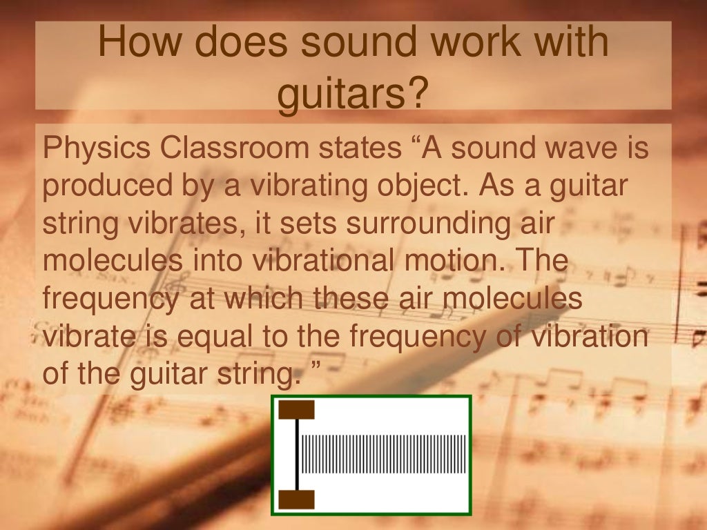 How Does A Guitar Make Sounds?