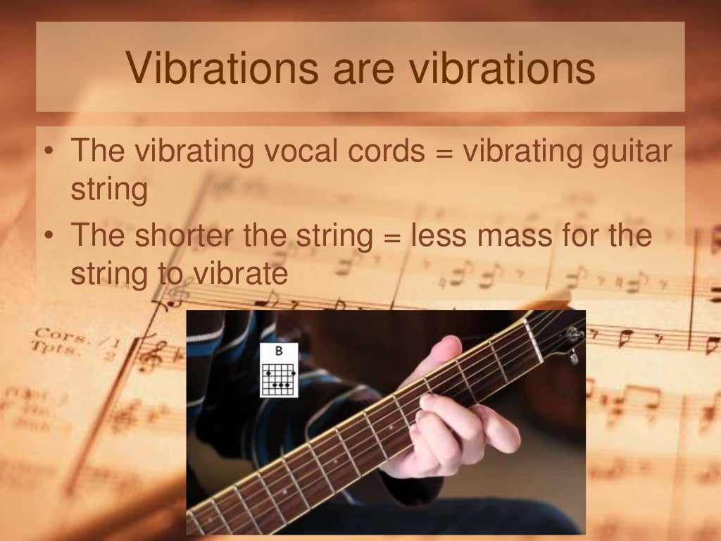 How Does A Guitar Make Sounds?