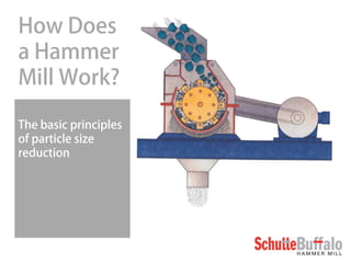 How Does a Hammer Mill Work? 
The basic principles of particle size reduction  