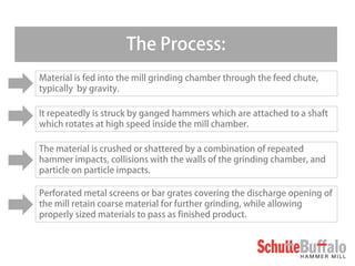 The Process: 
Material is fed into the mill grinding chamber through the feed chute, typically by gravity. 
It repeatedly ...