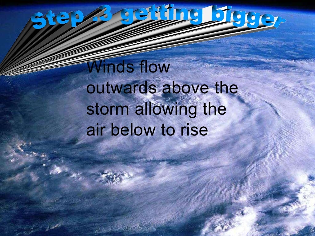 How does a hurricane form