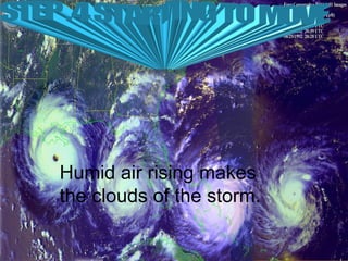 Humid air rising makes the clouds of the storm. STEP .4 STARTING TO MOVE 