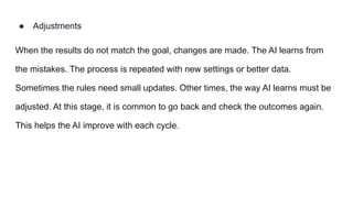 ● Adjustments
When the results do not match the goal, changes are made. The AI learns from
the mistakes. The process is repeated with new settings or better data.
Sometimes the rules need small updates. Other times, the way AI learns must be
adjusted. At this stage, it is common to go back and check the outcomes again.
This helps the AI improve with each cycle.
 