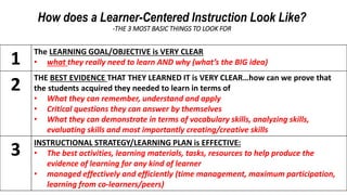 How does a Learner-Centered Instruction Look Like? 
-THE 3 MOST BASIC THINGS TO LOOK FOR 
1 The LEARNING GOAL/OBJECTIVE is VERY CLEAR 
• what they really need to learn AND why (what’s the BIG idea) 
2 THE BEST EVIDENCE THAT THEY LEARNED IT is VERY CLEAR…how can we prove that 
the students acquired they needed to learn in terms of 
• What they can remember, understand and apply 
• Critical questions they can answer by themselves 
• What they can demonstrate in terms of vocabulary skills, analyzing skills, 
evaluating skills and most importantly creating/creative skills 
3 INSTRUCTIONAL STRATEGY/LEARNING PLAN is EFFECTIVE: 
• The best activities, learning materials, tasks, resources to help produce the 
evidence of learning for any kind of learner 
• managed effectively and efficiently (time management, maximum participation, 
learning from co-learners/peers) 
 