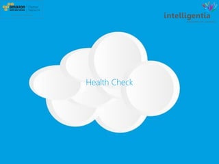 Health Check
 