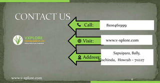 11
Call: 8100461999
www.v-xplore.com
Visit:
Address:
Sapuipara, Bally,
Nischinda, Howrah – 711227
www.v-xplore.com
TECHNOLOGIES (P) LTD
VXPLORE
Adding reality to your imagination
 