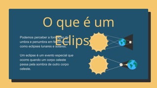 Podemos perceber a formação de
umbra e penumbra em fenômenos
como eclipses lunares e solares.
Um eclipse é um evento especial que
ocorre quando um corpo celeste
passa pela sombra de outro corpo
celeste.
O que é um
Eclipse?
 