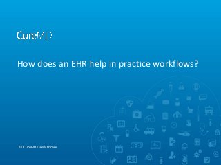 How does an EHR help in practice workflows?

© CureMD Healthcare

 