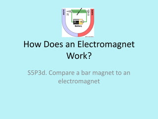 How Does an Electromagnet
         Work?
S5P3d. Compare a bar magnet to an
         electromagnet
 