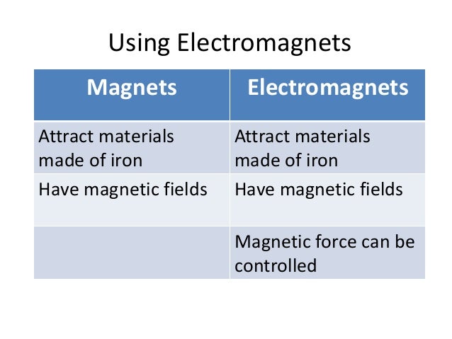 how does an electromagnet work
