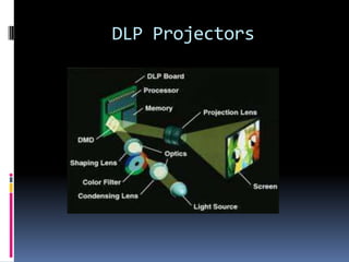 DLP Projectors
 