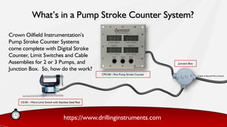 https://www.drillinginstruments.com
What’s in a Pump Stroke Counter System?
Cable to Second Micro Switch
CS181 - Micro Limit Switch with Stainless Steel Rod
CPS100 --Two Pump Stroke Counter
Junction Box
Crown Oilfield Instrumentation’s
Pump Stroke Counter Systems
come complete with Digital Stroke
Counter, Limit Switches and Cable
Assemblies for 2 or 3 Pumps, and
Junction Box. So, how do the work?
 