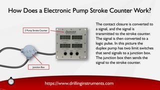 https://www.drillinginstruments.com
How Does a Electronic Pump Stroke Counter Work?
The contact closure is converted to
a signal, and the signal is
transmitted to the stroke counter.
The signal is then converted to a
logic pulse. In this picture the
duplex pump has two limit switches
that send signals to a junction box.
The junction box then sends the
signal to the stroke counter.
Junction Box
2 Pump Stroke Counter
 