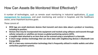 How Does Asset Monitoring Work? | PPTX