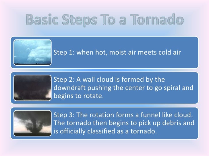 How Does A Tornado Work