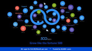 30+ apps for $14.99/Month per user * Trusted by 30,000+ users
Grow like the fortune 500
 