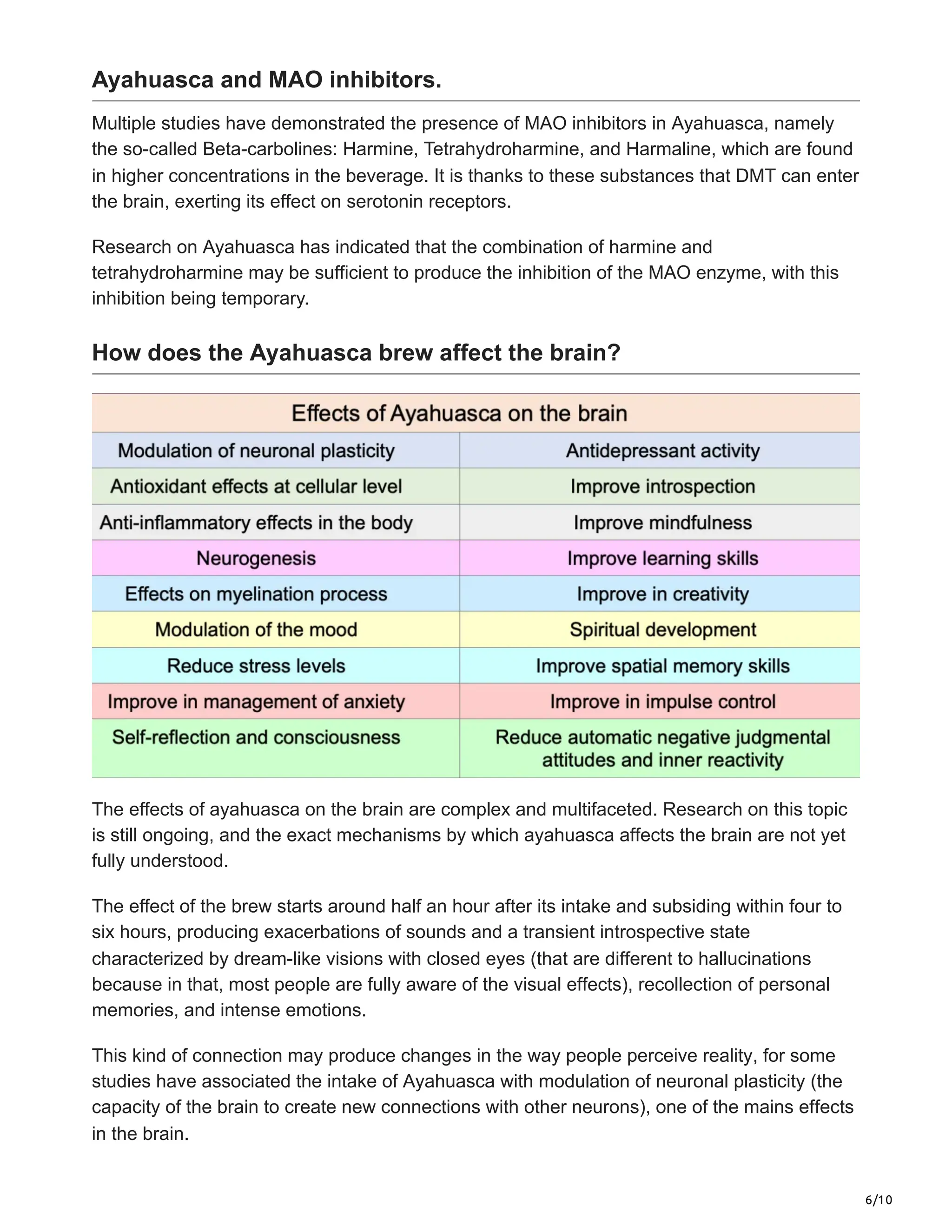 6/10
Ayahuasca and MAO inhibitors.
Multiple studies have demonstrated the presence of MAO inhibitors in Ayahuasca, namely
the so-called Beta-carbolines: Harmine, Tetrahydroharmine, and Harmaline, which are found
in higher concentrations in the beverage. It is thanks to these substances that DMT can enter
the brain, exerting its effect on serotonin receptors.
Research on Ayahuasca has indicated that the combination of harmine and
tetrahydroharmine may be sufficient to produce the inhibition of the MAO enzyme, with this
inhibition being temporary.
How does the Ayahuasca brew affect the brain?
The effects of ayahuasca on the brain are complex and multifaceted. Research on this topic
is still ongoing, and the exact mechanisms by which ayahuasca affects the brain are not yet
fully understood.
The effect of the brew starts around half an hour after its intake and subsiding within four to
six hours, producing exacerbations of sounds and a transient introspective state
characterized by dream-like visions with closed eyes (that are different to hallucinations
because in that, most people are fully aware of the visual effects), recollection of personal
memories, and intense emotions.
This kind of connection may produce changes in the way people perceive reality, for some
studies have associated the intake of Ayahuasca with modulation of neuronal plasticity (the
capacity of the brain to create new connections with other neurons), one of the mains effects
in the brain.
 