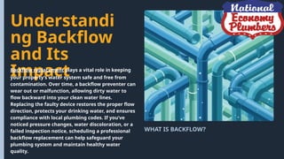 How Does Backflow Replacement Protect Your Home’s Water Supply.pptx