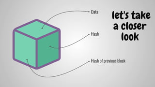 let's take
a closer
look


 