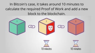 In Bitcoin's case, it takes around 10 minutes to
calculate the required Proof of Work and add a new
block to the blockchain.
 