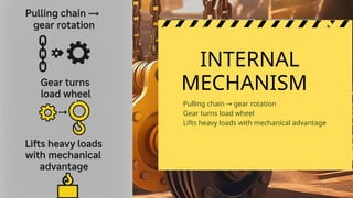 How Chain Pulley Works- Explained in Simple Terms | PPTX