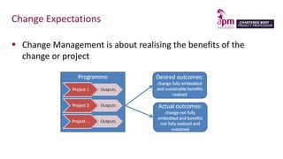 Change Expectations
 Change Management is about realising the benefits of the
change or project
 