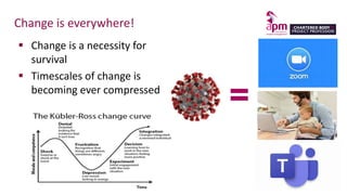 Change is everywhere!
=
 Change is a necessity for
survival
 Timescales of change is
becoming ever compressed
 