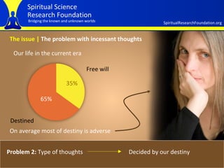 The issue |  The problem with incessant thoughts Problem 2:  Type of thoughts Decided by our destiny 65% 35% Destined Free will Our life in the current era On average most of destiny is adverse 