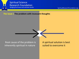 Root cause of the problem is inherently spiritual in nature   The issue |  The problem with incessant thoughts A spiritual solution is best suited to overcome it   
