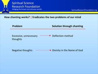 How chanting works?  |  Eradicates the two problems of our mind Problem Solution through chanting Excessive, unnecessary thoughts  Deflection method   Negative thoughts   Divinity in the Name of God   