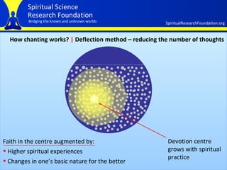 How chanting works?  |   Deflection method – reducing the number of thoughts Devotion centre grows with spiritual practice Faith in the centre augmented by: Higher spiritual experiences Changes in one’s basic nature for the better   