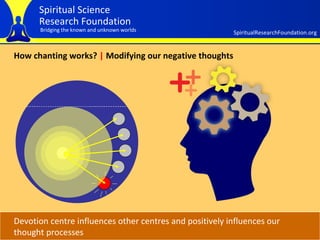 How chanting works?  |  Modifying our negative thoughts Devotion centre influences other centres and positively influences our thought processes 