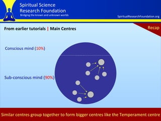 From earlier tutorials  |  Main Centres Similar centres group together to form bigger centres like the Temperament centre Conscious mind ( 10% ) Sub-conscious mind ( 90% ) Recap 