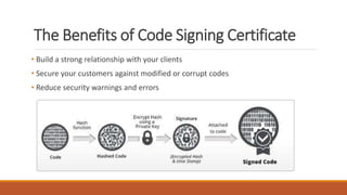 How Does Code Signing Works? | PPTX