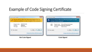 Example of Code Signing Certificate
 