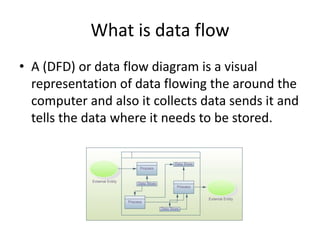 How does data flow around a computer system p3 1 | PPTX | Computing ...