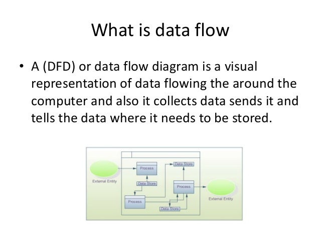 explain number system full 1 How around p3 system computer does flow data a explain number system full 1 How around p3 system computer does flow data a