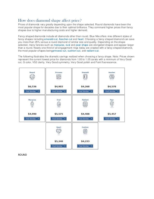 How do options affect stock prices