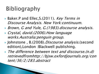  Baker.P and Ellec,S.(2011). Key Terms in
Discourse Analysis. New York:continuum.
 Brown, G and Yule, G.(1983).discourse analysis.
 Crystal, david.(2006).How language
works.Australia:penguin group.
 Johnstone , B.(2008).Discourse analysis.(second
edition),London :Blackwell publishing.
 The difference between text and discourse.(n.d)
retrievedfromhttp://bjsw.oxfordjournals.org/con
tent/36/2/283.abstract
 