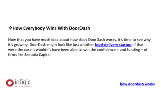How Does Doordash Works Pptx