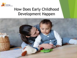 How Does Early Childhood
Development Happen
How Does Early Childhood Development Happen
 