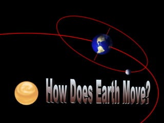 How Does Earth Move? 
